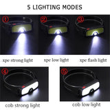USB Charging Dual Light Source COB Headlight Camping Riding Running Headlight(Glasses Type)