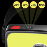 USB Charging Dual Light Source COB Headlight Camping Riding Running Headlight(Glasses Type)