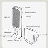 LED Induction Night Light Intelligent Wireless Aisle Corridor Night With Flashlight,Spec: Dual-use EU Plug