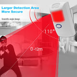 433MHz Wireless Infrared Body Sensor Detector, Need to use with Sonoff RF Bridge Gateway