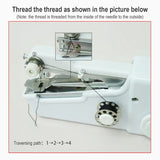 Mini Handheld Sewing Machines Stitch Cordless Clothes Fabrics Electric Sewing Machine Stitch Set