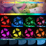 YWXLight 5m IP65 Waterproof RGB LED Strip Kit with 44 Keys 20 Colors Remote Control